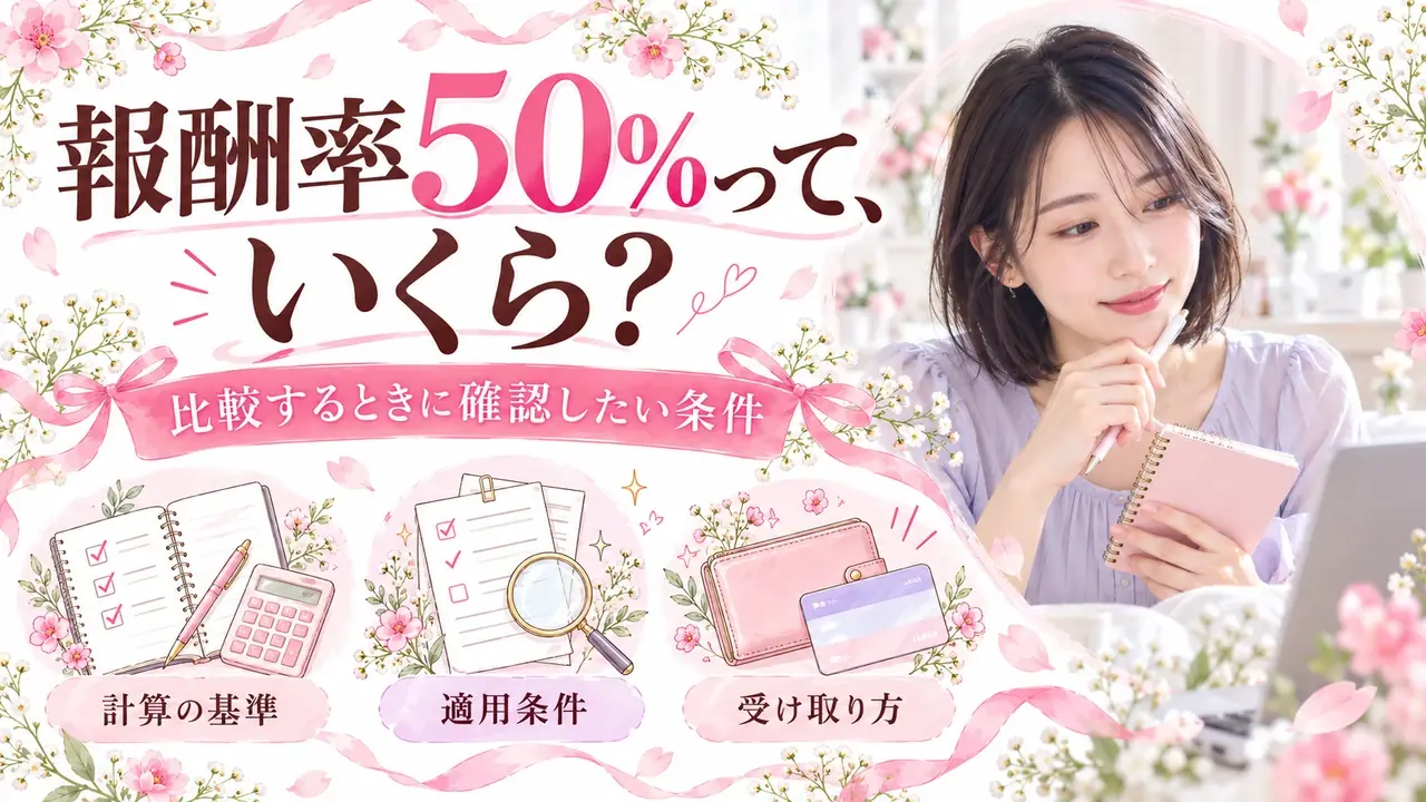 報酬率50%って、いくら?。比較するときに確認したい条件。計算の基準・適用条件・受け取り方を紹介する記事バナー。